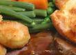 The Carbon Footprint of your Roast Dinner