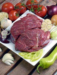 Meat Vitamins A B C D E Folic Calories
